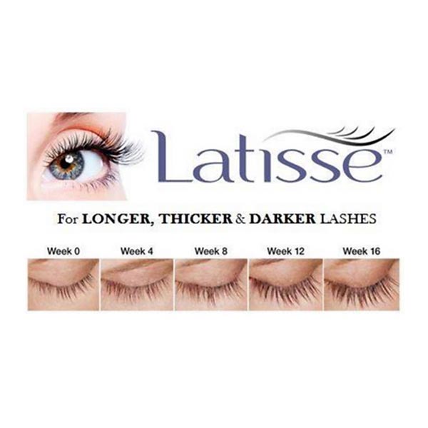 Latisse product image